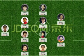 易游体育赛事中心-最新足球职业联赛的重要更新消息(最新足球赛事结果)