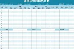 易游体育直播团队-足球比赛技术数据汇总，球员表现分析