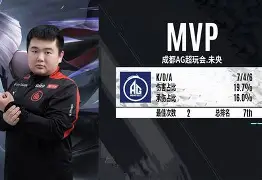 荷兰阿贾克斯队零封对手，大胜收官