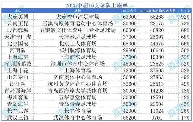 足球盛事数据总结：球队实力对比，胜负关键在哪里？的简单介绍