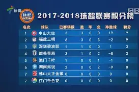 多特蒙德球队实力 多特蒙德球队实力